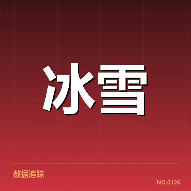参赛选手与赛制核实数据
